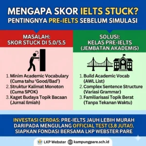 Cara Mendapatkan Skor IELTS 7+ Tanpa Stres: Panduan Persiapan Lengkap 2026